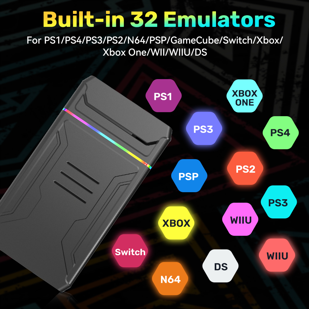 3TB External Retro Game HDD Em - Retro Gaming Xbox avaliação e preço