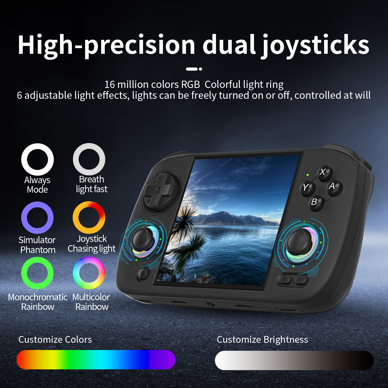 ANBERNIC RG CubeXX Handheld Ga - Retro Gaming Linux avaliação e preço