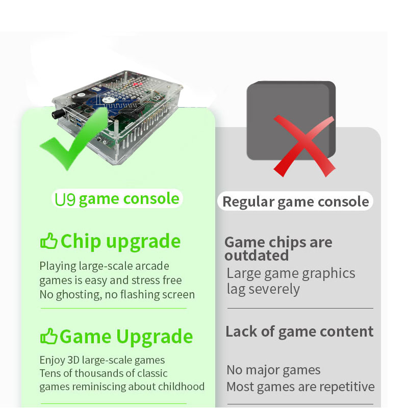 Retro U9 PRO Game Console 500G - Retro Gaming Xbox avaliação e preço