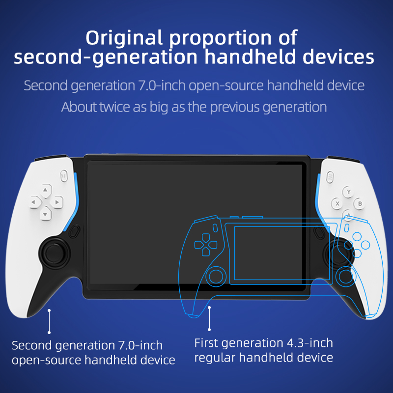 HC8000 Retro Gaming Handheld 7 - Retro Gaming Linux avaliação e preço