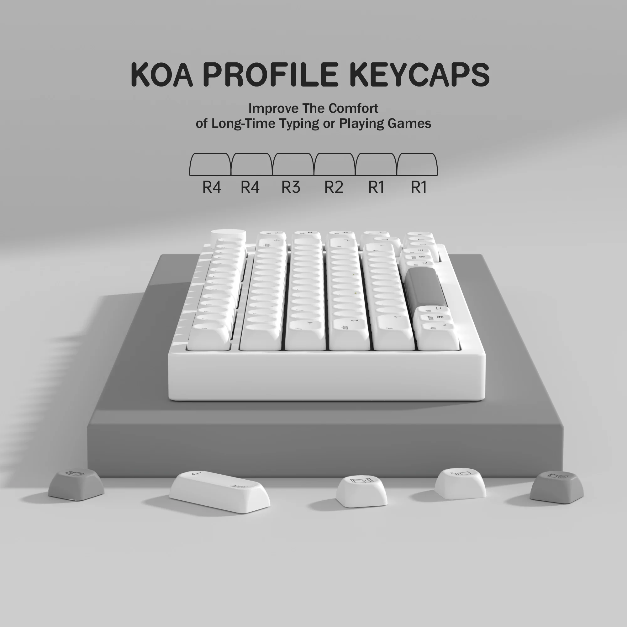 KBDiy KOA Profile Retro MAC St - Retro Gaming Keycaps avaliação e preço